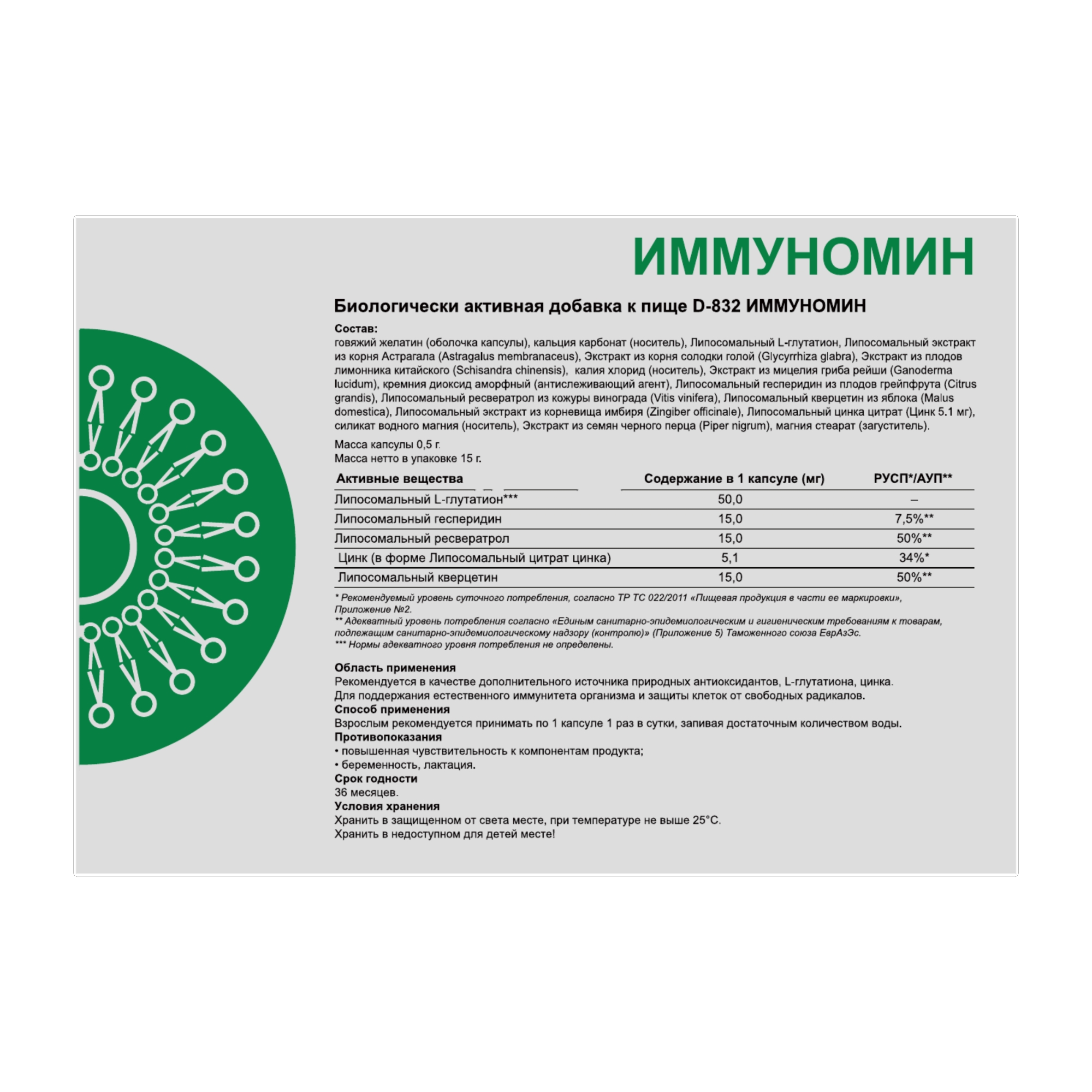 D832 ИММУНОМИН